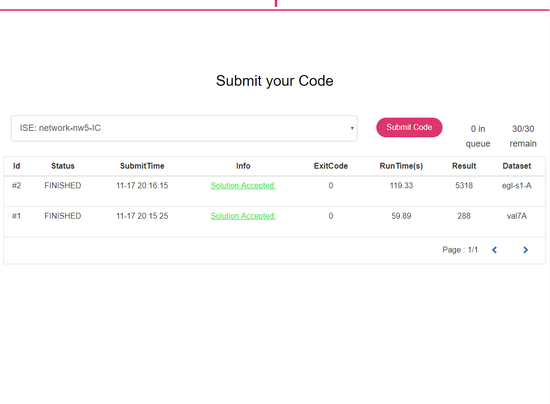 CARP Online Judge System